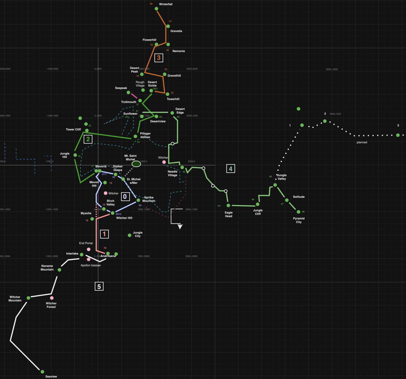 Bildschirmfoto 2025-08-21 um 11.47.42.png